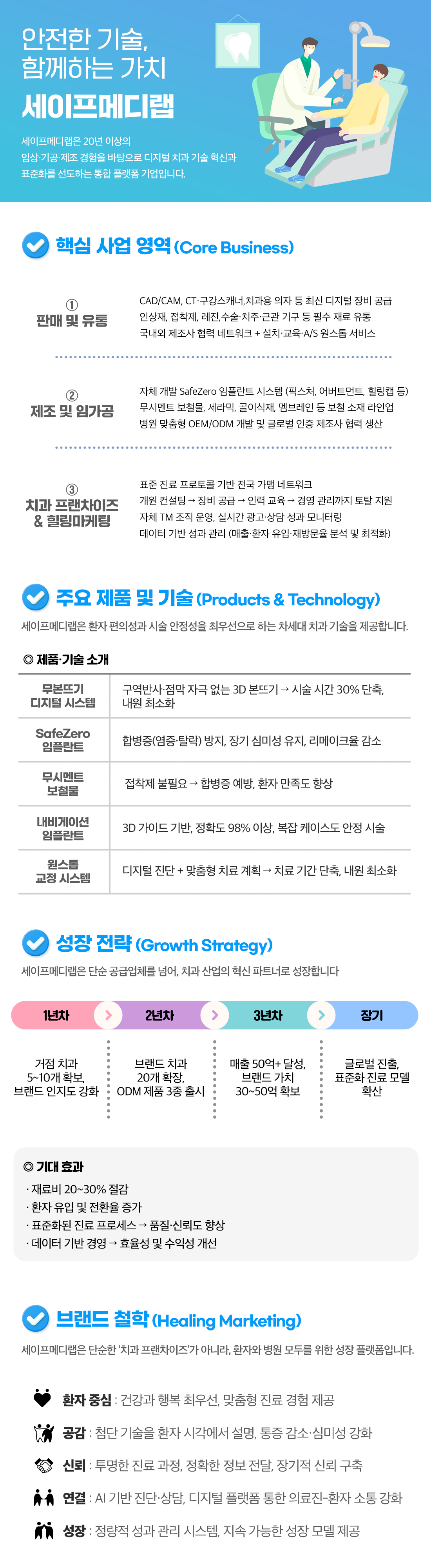 HEALING CONSULTING 상담문의